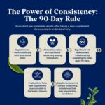 Nature's Craft Male Fertility Supplement - Pre-Conception Formula - Image 5